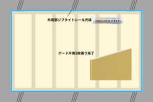 【内装工事】界壁の施工の流れと管理ポイントを図で解説 | ゾロブログ