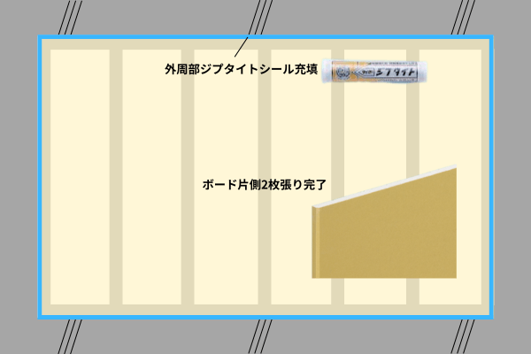 【内装工事】界壁の施工の流れと管理ポイントを図で解説 | ゾロブログ