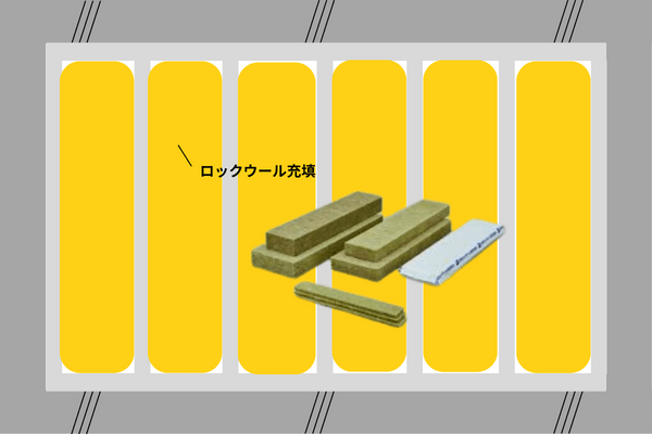 【内装工事】界壁の施工の流れと管理ポイントを図で解説 | ゾロブログ